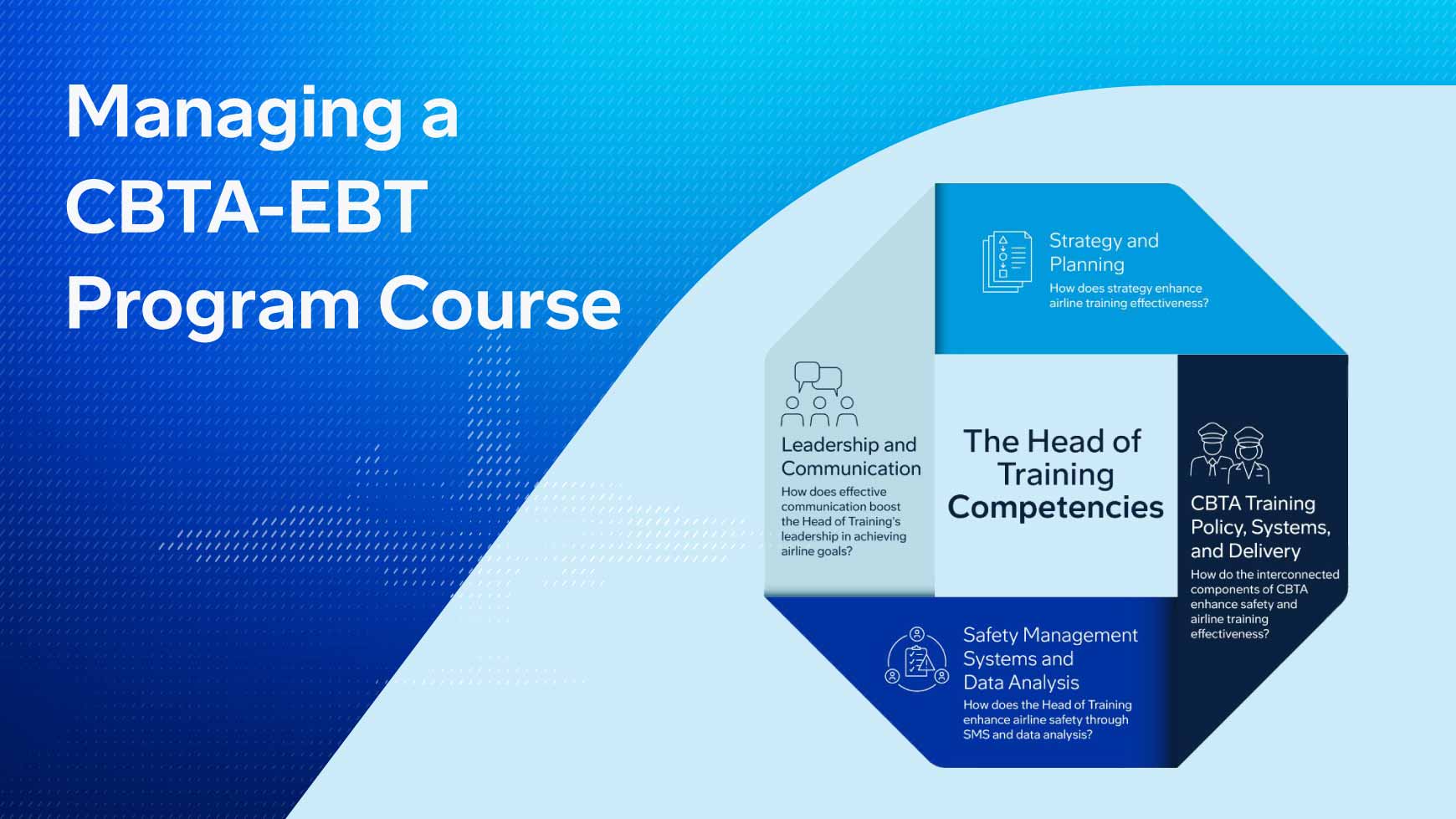 Effective Management of CBTA and EBT Programs