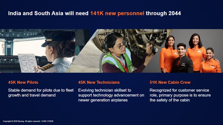boeing-2026-pilot-technician-outlook.png