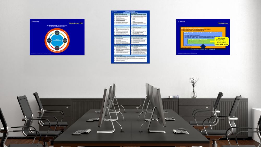Training solutions printed materials