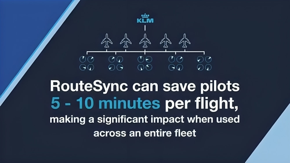RouteSync syncs flight route data from airline operations to the aircraft’s flight management computer for seamless flight operations