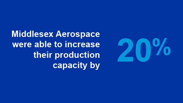 text block DSI commercial aviation case study.jpg