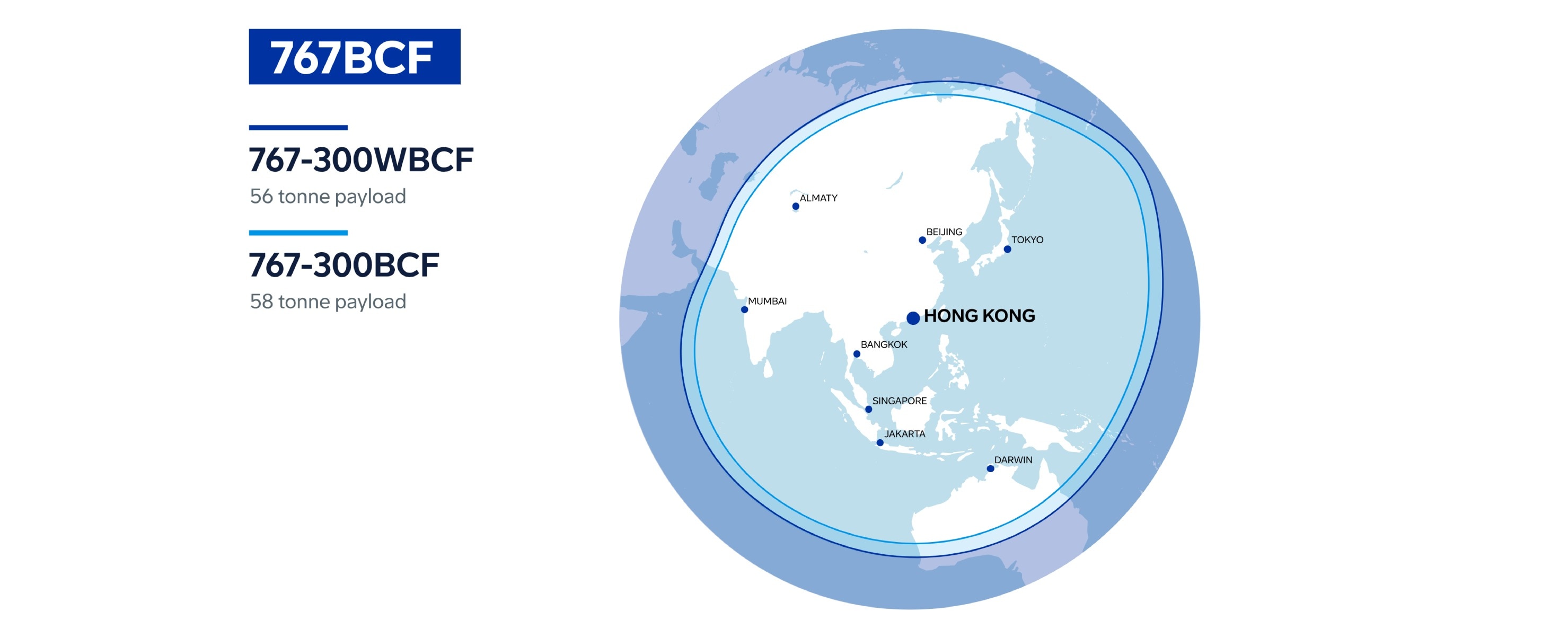 Hong Kong Range