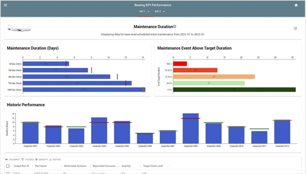 performance-management-framework-infographic